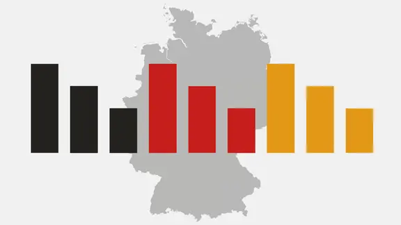 Ukrainehilfen: Wieviel Solidarität können wir uns leisten? Ukrainehilfen: Wieviel Solidarität können wir uns leisten?